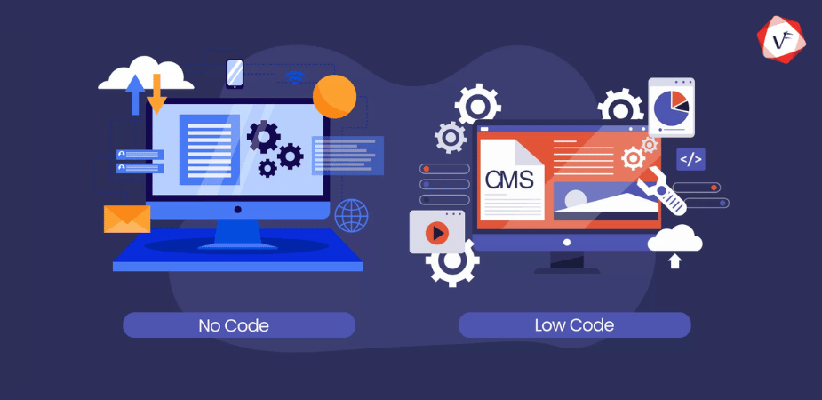 The Rise of No-Code and Low-Code Development Platforms